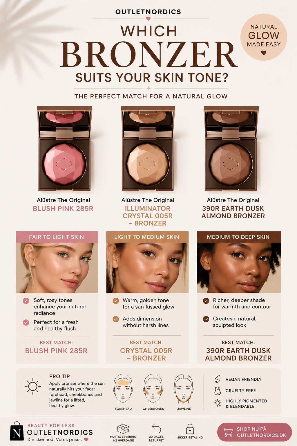 Hvilken bronzer passer til din hudtone – OutletNordics guide